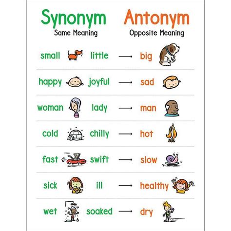 20 Synonyms & Antonyms for ONE'S BEST GUESS.